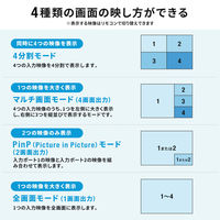 サンワサプライ ダイレクト:HDMIキャプチャー(4入力) 400-MEDI038 1個（直送品）