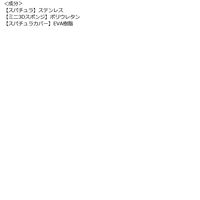 メイクアップスパチュラ ミニ3Dスポンジセット 粧美堂