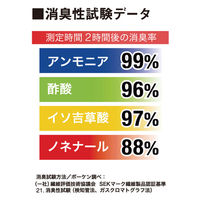 アンドレスケッティ A-3800  サンバーナー 透湿防水防寒ブルゾン 5L ブラック コーコス信岡 1着（直送品）