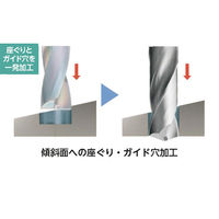 京セラ（株） ＫＤＺ　フラットドリル KDZ1170X1.5S120N 1個（直送品）