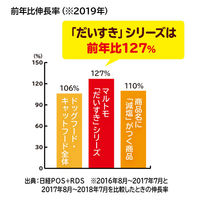 減塩かつおだいすき 国産 40g 2袋 マルトモ ドッグフード キャットフード おやつ