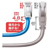 サンワサプライ カテゴリ6A STP LANケーブル(超ショートブーツ・ブルー・2m) KB-T6ASB-02BL 1個