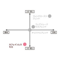 【ドリップコーヒー】小川珈琲　小川珈琲店　有機カフェインレス　モカ　5パック（6杯分×5）