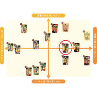 ミツカン　〆まで美味しいとんこつしょうゆ鍋つゆ　ストレート　750g　5個