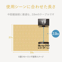 HDMIケーブル 2ｍ 4K/Ultra HD対応PremiumHDMIケーブル スタンダード ブラック DH-HDPS14E20BK エレコム 1本