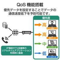 エレコム １０００ＢＡＳＥーＴ対応　スイッチングハブ２４ポート／３年保証 EHB-SG2B24 1個