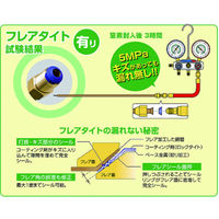 アサダ フレア継手漏れ防止パッキン”フレアタイト”　1／4　（10個入） FT0414 1袋