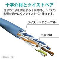 LANケーブル CAT6A 1m 爪折れ防止 ブルー LD-GPAT/BU1/RS1 エレコム 1セット(10本入)（直送品）