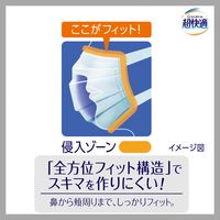 超快適マスク プリーツタイプ ライトグレー ふつうサイズ 1セット（7枚入×10袋）ユニ・チャーム 日本製