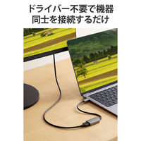 USB Type-C 変換ケーブル ( タイプC to HDMI ) シルバー ECAD-CHDMIQGM2 エレコム 1個