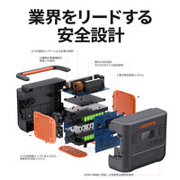 ポータブル電源 蓄電池 充電器 1512Wh容量 ポータブル電源1500Pro JE-1500B 1台 Jackery