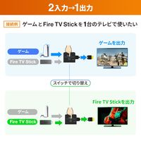 サンワサプライ 4K・HDR・HDCP2.2対応HDMI切替器(2入力・1出力または1入力・2出力) SW-HDR21BD 1個（直送品）