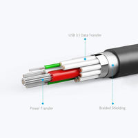 Anker Type-Cケーブル 0.9m 100W - USB（C）[オス] PowerLine II