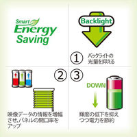 LG 29インチ IPS ウルトラワイドモニター 29WQ600-W 1台