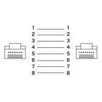 サンワサプライ 屋外用防水カテゴリ6A LANケーブル(ブラック・20m) KB-T6AWP-20BK 1個（直送品）