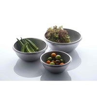 下村企販 ザル ボール 6点セット TSUBAME 匠 ステンレス 日本製 366653 1個（直送品）