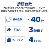 WiFi 無線LAN ルーター 親機 Wi-Fi6E グレー WRC-XE5400GS-G エレコム 1個