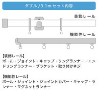 TOSO 装飾カーテンレール〈オーク＆ブラック・Aキャップ〉W3.1mセット 4975559881454 1セット（直送品）