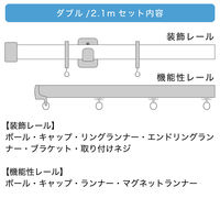 TOSO 装飾カーテンレール〈ウォールナット＆ブラック・Aキャップ〉W2.1mセット 4975559881560 1セット（直送品）