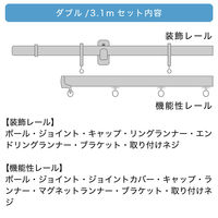 TOSO 装飾カーテンレール〈モノ・Aキャップ・ダークグレー〉W3.1mセット 4975559897974 1セット（直送品）
