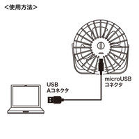サンワサプライ USB扇風機(ホワイト) USB-TOY93W 1個（直送品）