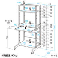サンワサプライ パソコンラック(W650×D600×H1450mm) RAC-EC14N2 1台（直送品）