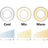 PGA LEDライト付き フレキシブルアームクリップ PG-FXASD02BK 1個