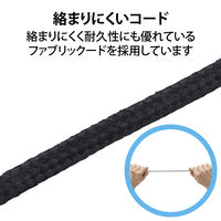 ヘッドセット 有線 USB接続 Type-C変換付き 片耳 左耳 オーバーヘッド ブラック HS-HP21UCBK エレコム 1個（直送品）