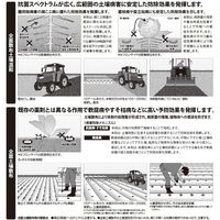 石原バイオサイエンス 石原バイオ フロンサイドSC 500ml 2056916 1本（直送品）