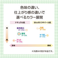 クリアラスト フェイスパウダーN 薬用オークル 12g　肌荒れ　スタイリングライフ・ホールディングス BCL カンパニー