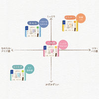 クリアターン 美肌職人 はとむぎマスク 30枚入 大容量 ハトムギ 顔パック  コーセーコスメポート