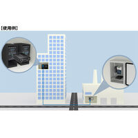 TRENDnet 10GBASE-T SFP+光メディアコンバータ TFC-10GSFP/A 1個（直送品）