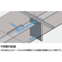 【組立設置込】コクヨ WT-400 抗菌 角形 配線カバー 幅3200×奥行1200mm W40-KW3212CV-6AW51 1台（直送品）