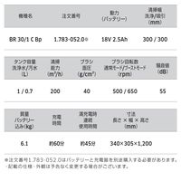 床洗浄機 BR 30/1 C BP 1.783-052.0 (動画掲載あり)