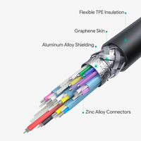 USBケーブル Type-C 1m 4K映像出力対応 100W PD 急速充電対応 AUKEY Impulse ブラック CB-CD23-BK 1個