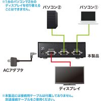 サンワサプライ ディスプレイ切替器(ミニD-sub(HD)15pin用)・2回路 SW-EV2N2 1個