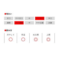 清洲桜醸造 清洲城信長 ミニ鬼ころしパック 180ml 1ケース（30本入）