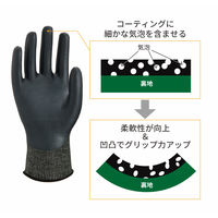 【ニトリル背抜き手袋】 ウィード DEXCUT（デックスカット） 耐切創 ニトリル背抜き手袋 DCー1885 DC-1885 S 1双