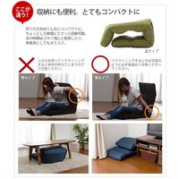 セルタン　座椅子　和楽の雲　下タイプ　幅540×奥行930～1380×高さ120～700mm　タスクネイビー　（直送品）