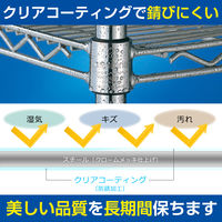 ルミナス ポール径25mm セット品 レギュラータイプ 5段 幅915×奥行460×高さ1795mm NLH9018-5 1台（取寄品）