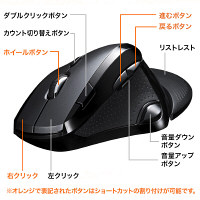 サンワサプライ無線（ワイヤレス）マウスブラック　エルゴノミクス形状/リストレスト付/ダブルクリックボタン付/レーザー方式/9ボタンMA-WLS70BK（直送品）