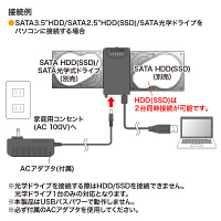 サンワサプライ 変換ケーブル A[オス]-シリアルATA[オス]×2（HDDコピー機能付き） ブラック 1m USB3.0 USB-CVIDE4 1個（直送品）