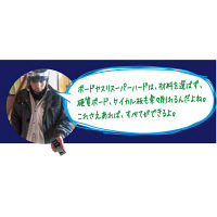 ボードヤスリ　スーパーハード180　細目　TBY-SH180S　1セット（3個）　TJMデザイン　（直送品）