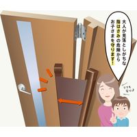 セイキ販売 指はさみ防止スクリーン 指はさまんぞう ステンカラー H=1200mm YBH-12ST 1組