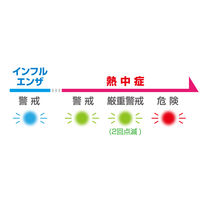 温湿度計 光の色でわかる警告ランプ付 ドリテック デジタル温湿度計「ルミール」 ホワイト O-423WT 1個