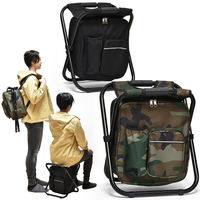 B.Bファニシング 防災キット収納 折り畳み椅子 迷彩 ONOD-0070MEI 1台（直送品）