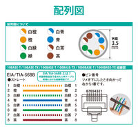 LANケーブル 3m CAT6A 準拠 爪折れ防止 スイングコネクタ LD-GPATSW/BK30 1個 エレコム