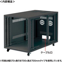 サンワサプライ 19インチサーバーボックス（9U） ブラック CP-SVNC3 1台（直送品）