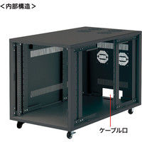 サンワサプライ 19インチサーバーボックス（12U） ブラック 幅570×奥行700×高さ700mm CP-SVNC5 1台（直送品）