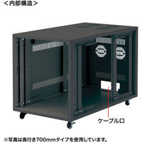 サンワサプライ 19インチサーバーボックス（12U） ブラック 幅570×奥行1000×高さ700mm CP-SVNC6 1台（直送品）